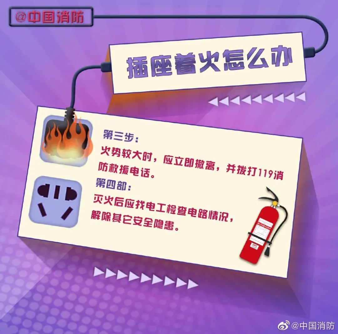 消防知识关于插板,消防插线板的安全知识