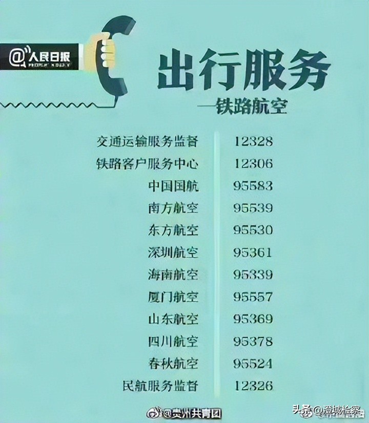 消费维权必备！81个实用投诉举报电话