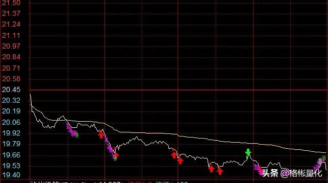 稳操胜券的概率多少,稳操胜券成功率多少