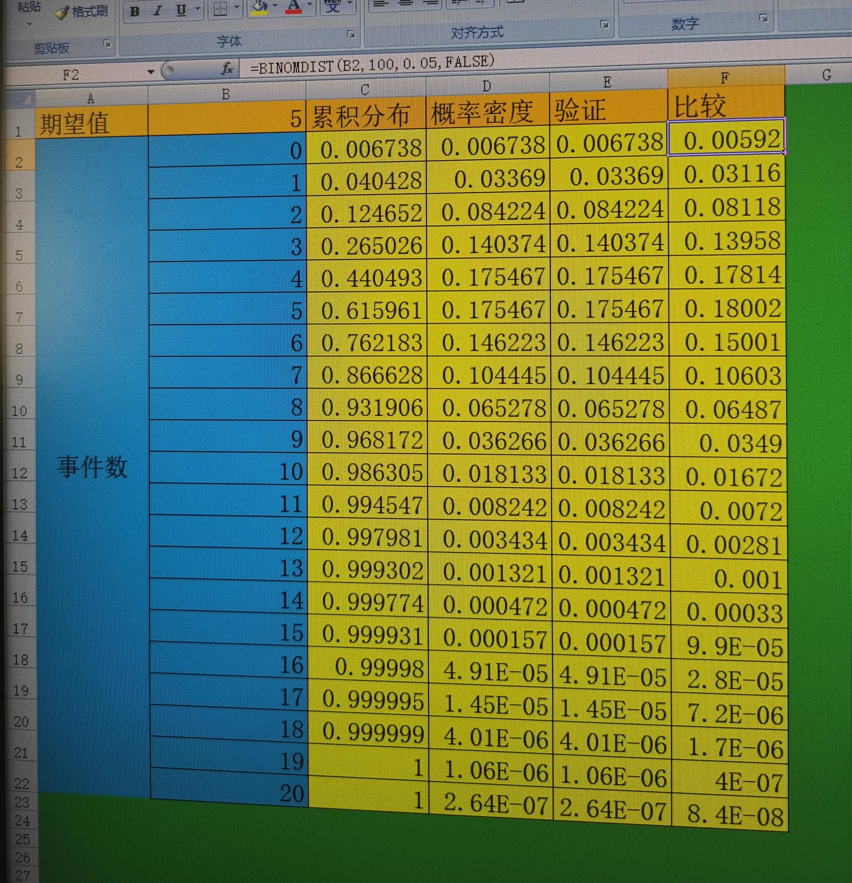跟我学应用,跟我学办公技能