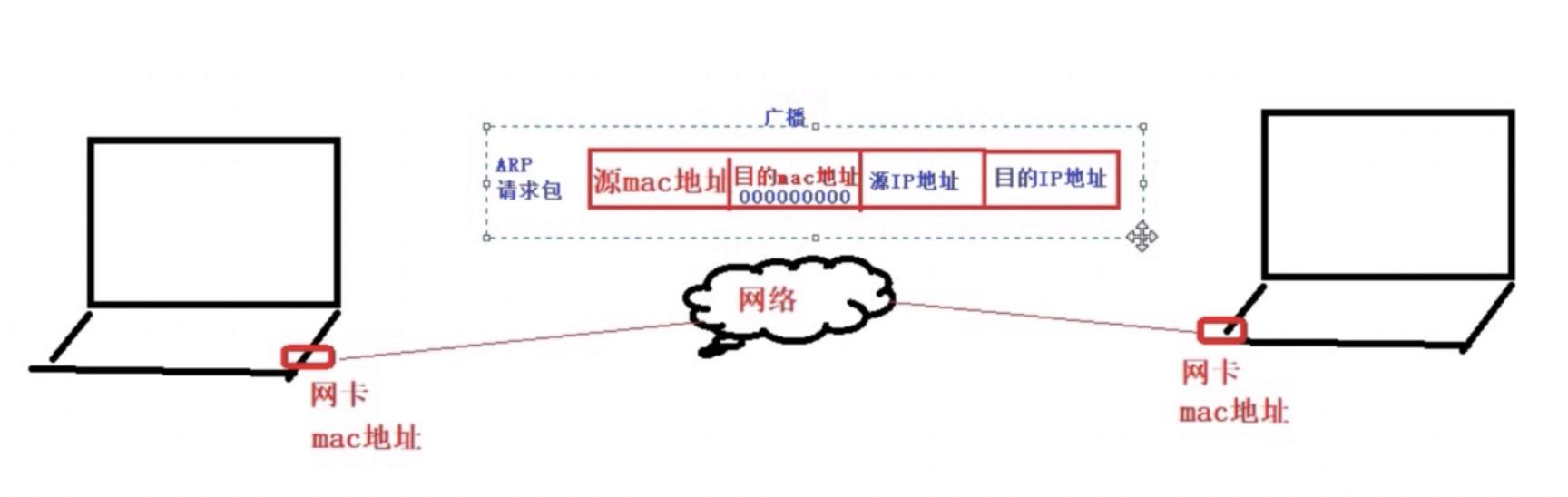go语言编程入门书籍推荐,go语言编程培训