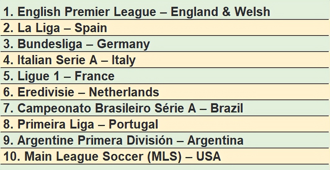 追随传奇的脚步梅西,2024美职联梅西进球数排行