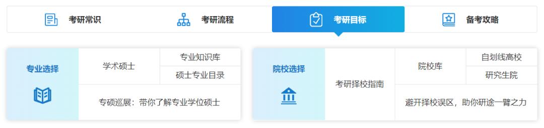 这10个网址都不知道,你还考什么研?