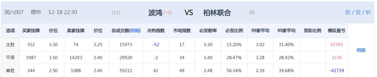 周三竞彩推荐进球数胜平负预测,1月14日竞彩推荐比分预测
