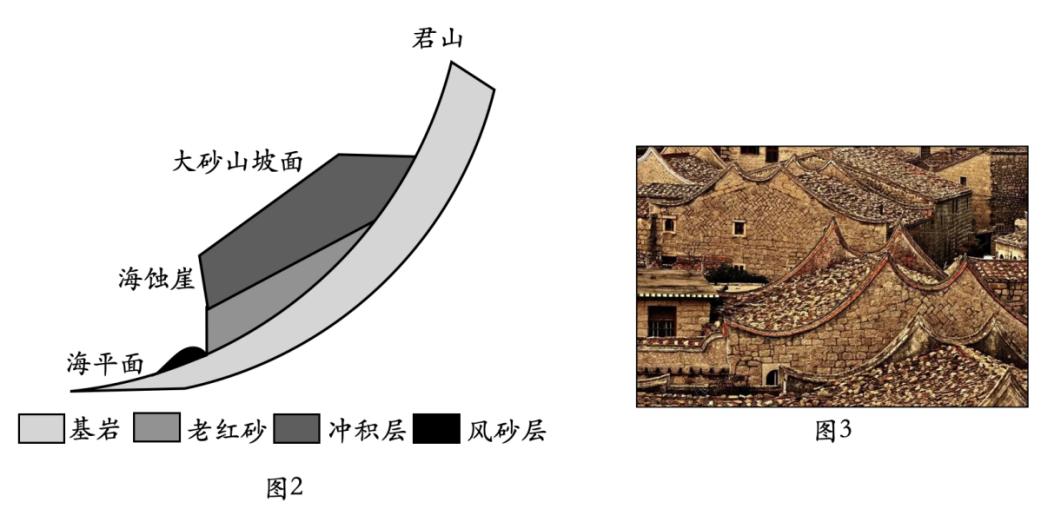 备战2023年高考地理一轮复习（新高考）08岩石圈的物质循环