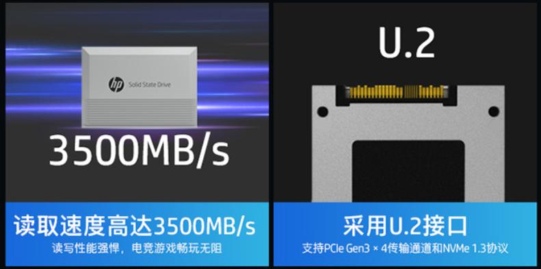 sata接口与msata接口有什么区别,sata接口和m.2接口有什么区别