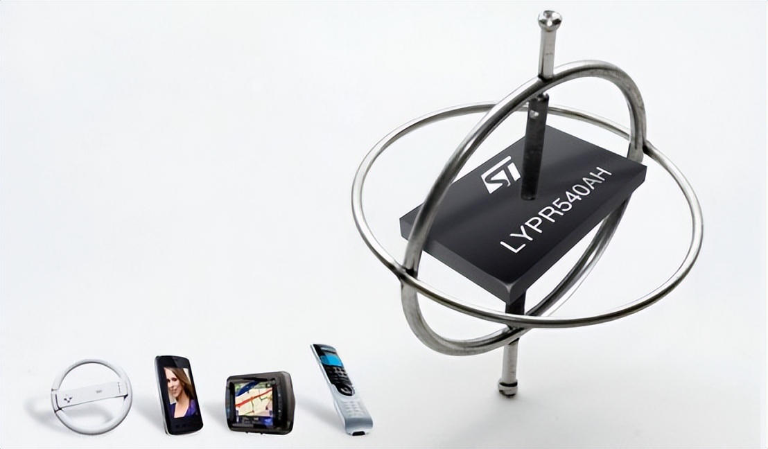 点燃全名体育热中的运动传感器有哪些类型？