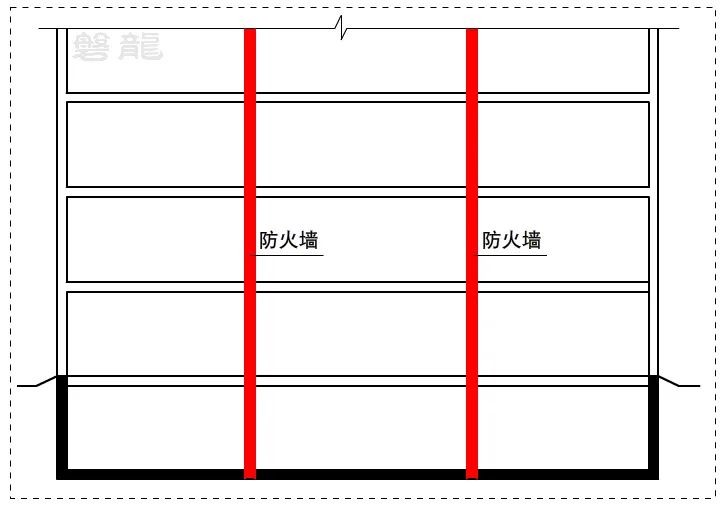 防火墙属于内隔墙还是分户隔墙,防火墙防火隔墙