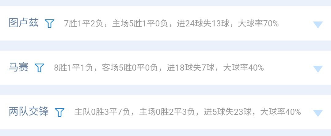 23023期胜负彩推荐,23163期十四场胜负彩最新推荐