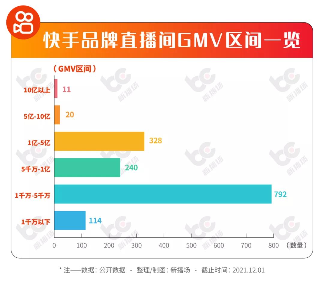 2020年1-10月份自主品牌销量占比,自主品牌2019年销量
