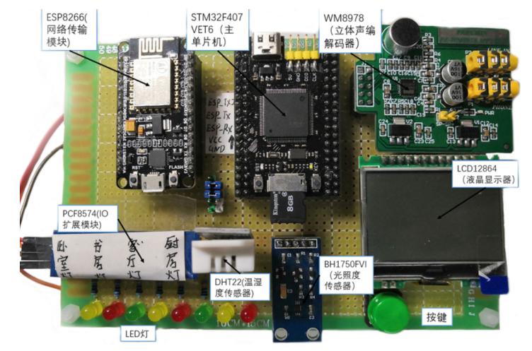 语音识别智能家居控制系统设计,语音识别在智能家居上的应用