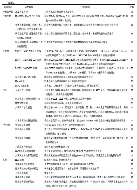 二咖啡酰奎宁酸英文名称,二咖啡酰奎宁酸是什么