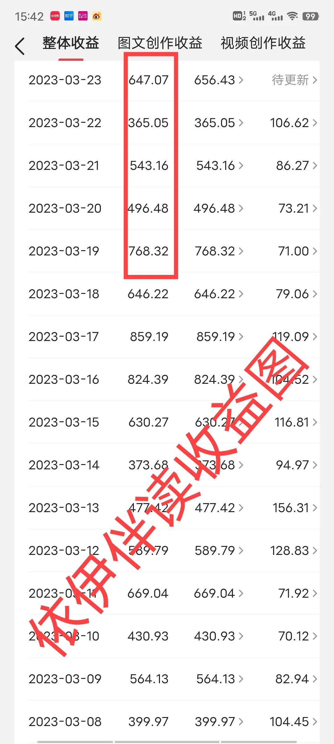 写作一篇微头条平台推荐多久,微头条写作的基本框架