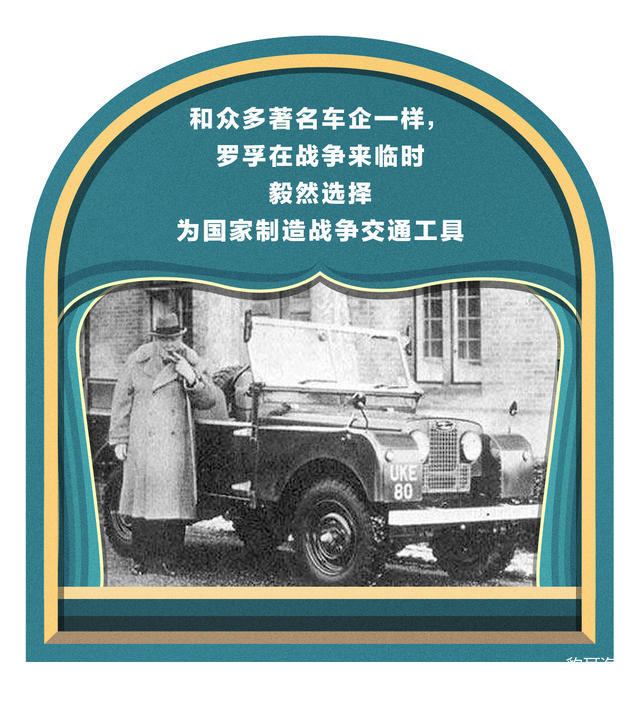 荣威logo标志,上汽荣威logo