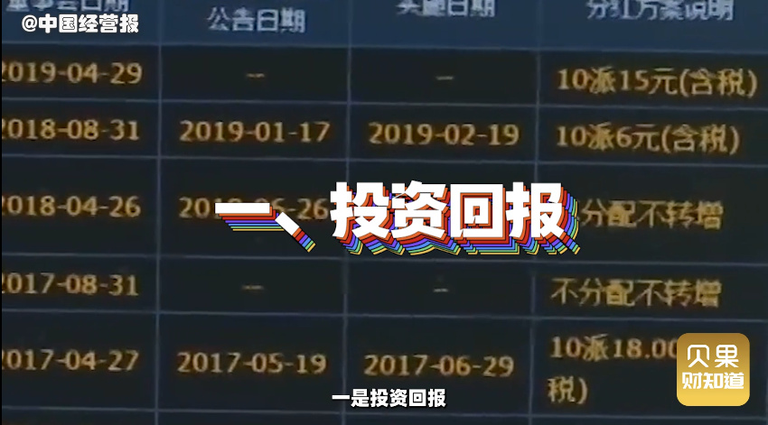 a股炒股分红,a股怎么炒股持续盈利