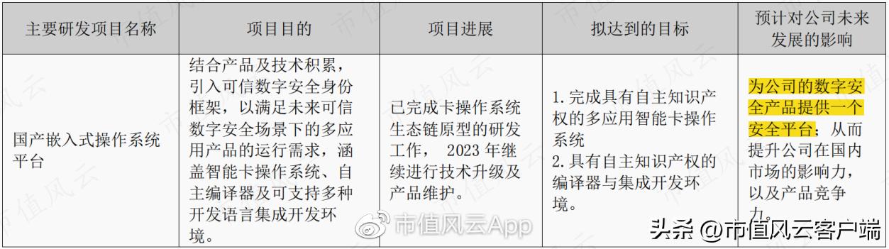 东信和平：传统业务乏力，外销毛利提升，整体盈利能力明显改善
