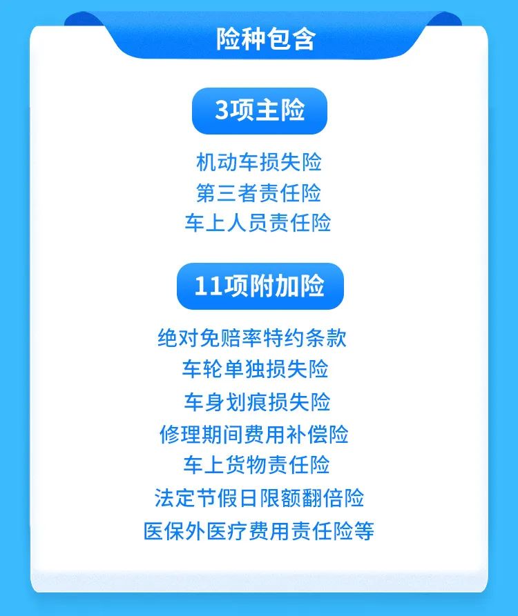 车险续保经典15秒,续保车险注意事项