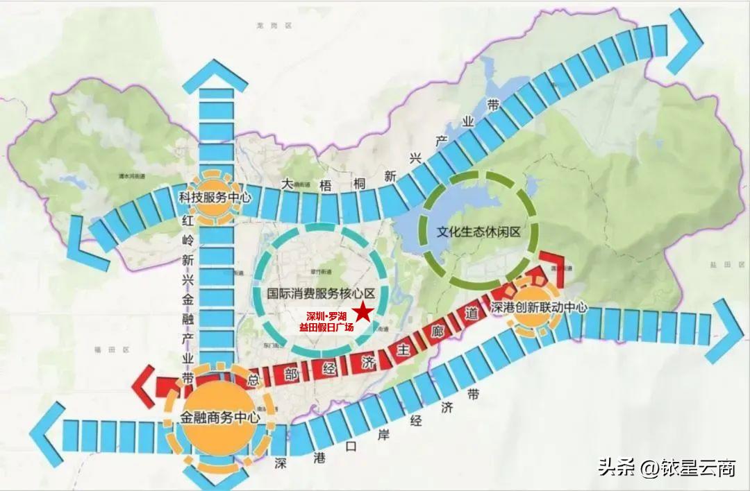 深圳罗湖益田假日广场项目,深圳益田假日广场现状