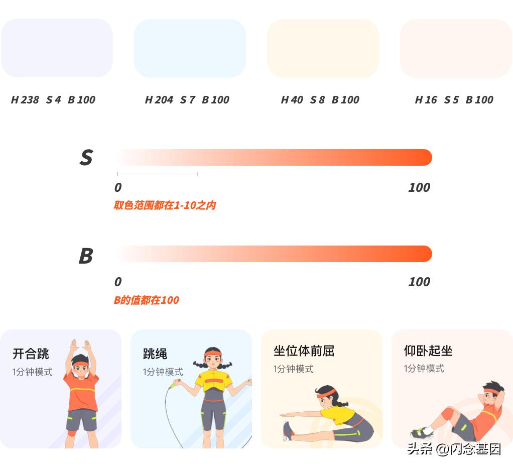 百分运动是个什么软件,百分运动下载入口