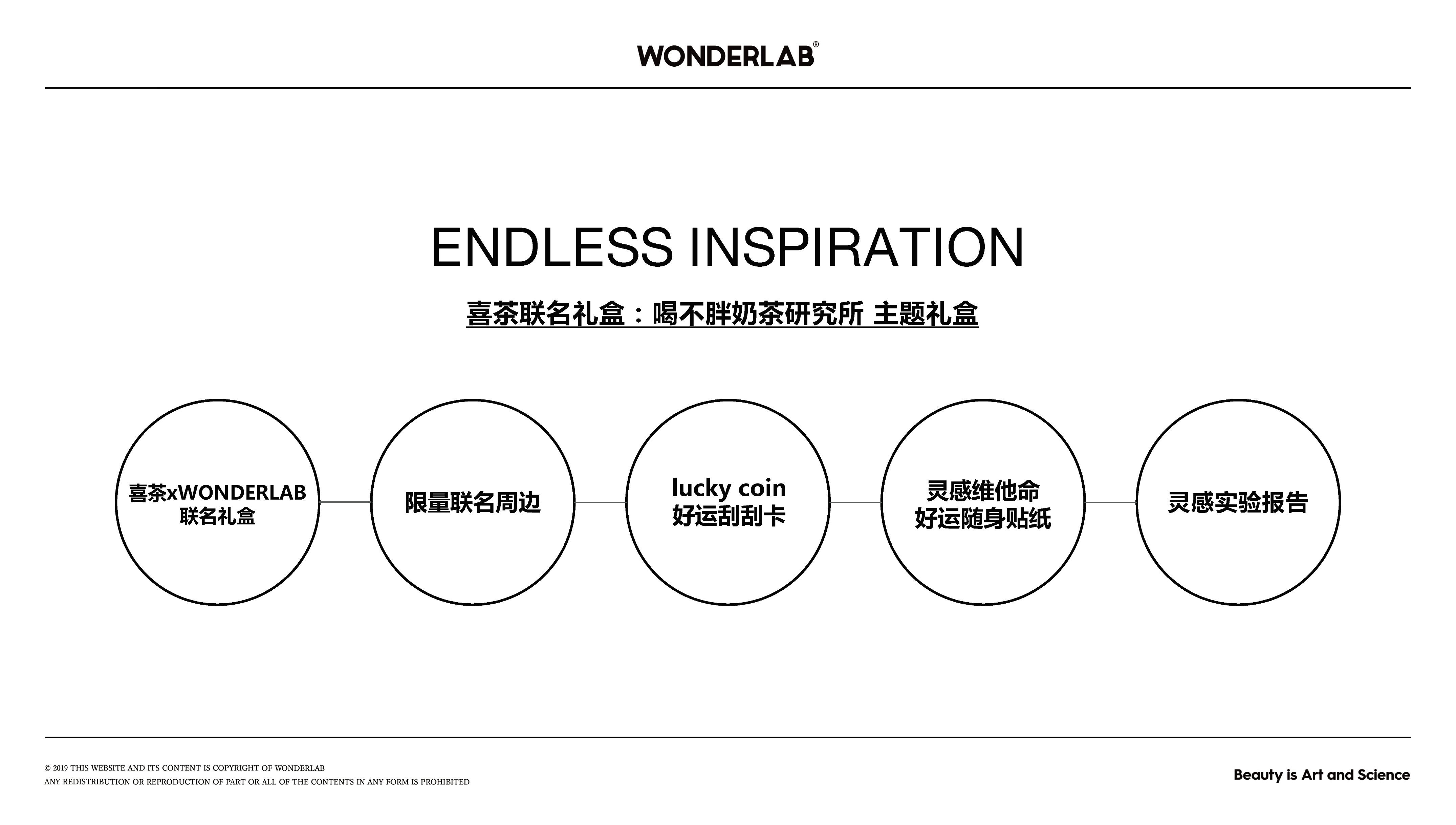 喜茶联名clot联名礼盒,喜茶xwonderlab评测