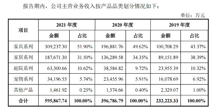 河南郑州冒出低调新贵：带队千余人，全球狂揽60亿
