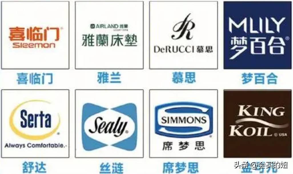 联乐床垫和龙翔床垫哪个品牌好,买床垫推荐什么品牌的床垫好