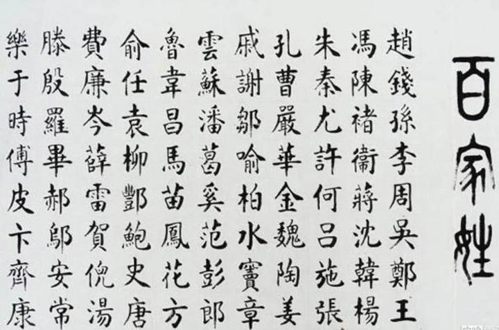 所有姓氏大全可复制,最新的中国姓氏大辞典