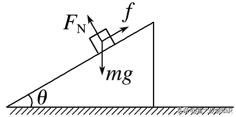 第一章动量守恒定律,动量和动量守恒定律知识点