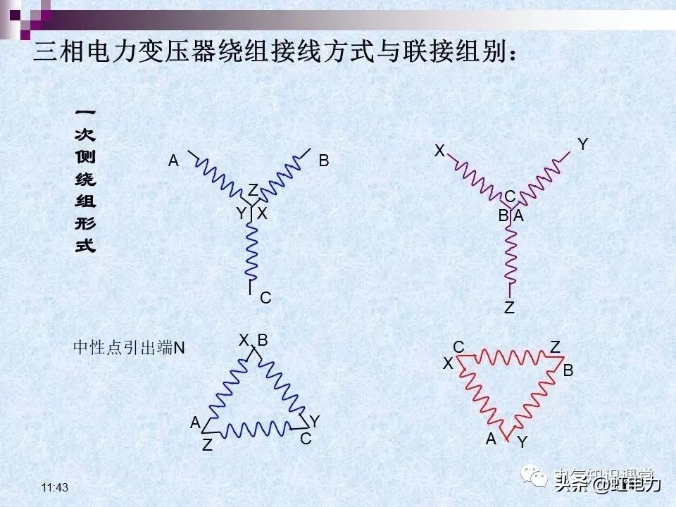 常用的供配电设备有哪些,供配电设备重点知识