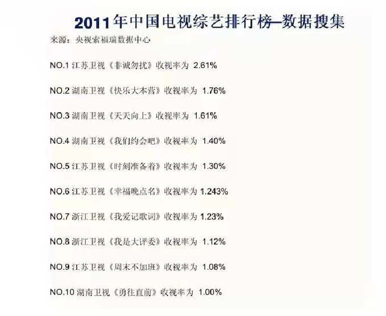 曲苑杂坛被姜昆批评是怎么回事,姜昆为什么批评曲苑杂坛