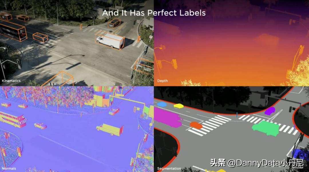 aiday特斯拉2022总结,特斯拉ai机器人
