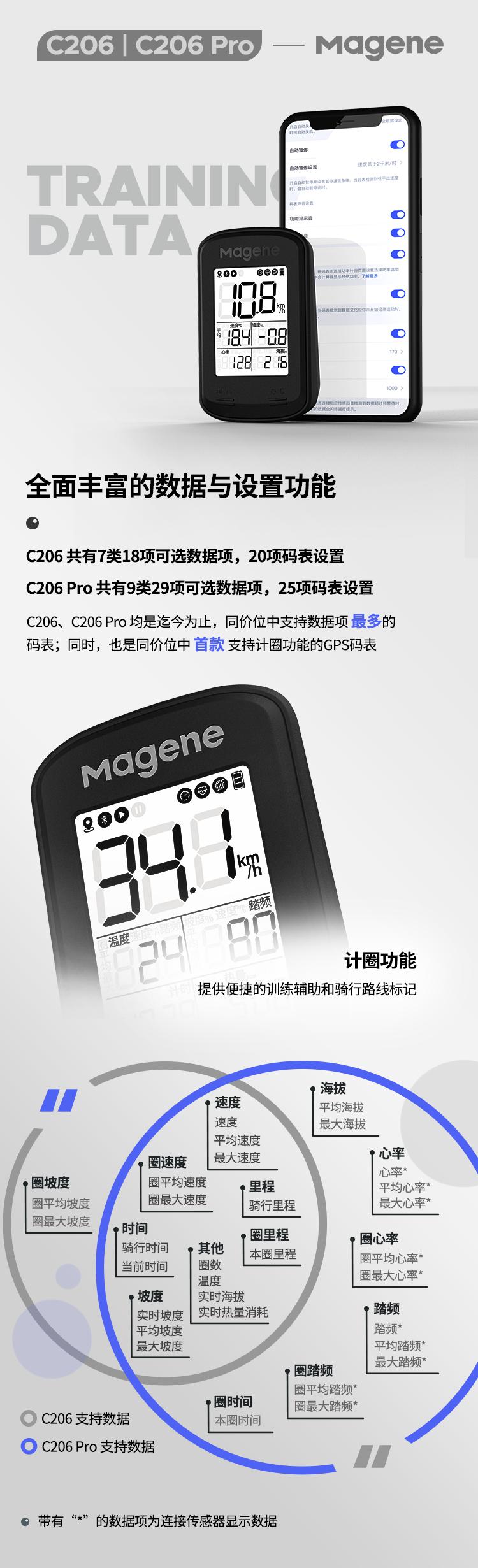 迈金c206pro码表小毛病,迈金c206pro码表激活