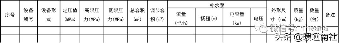 暖通空调设计计算与施工,暖通空调设计与施工数据图表手册