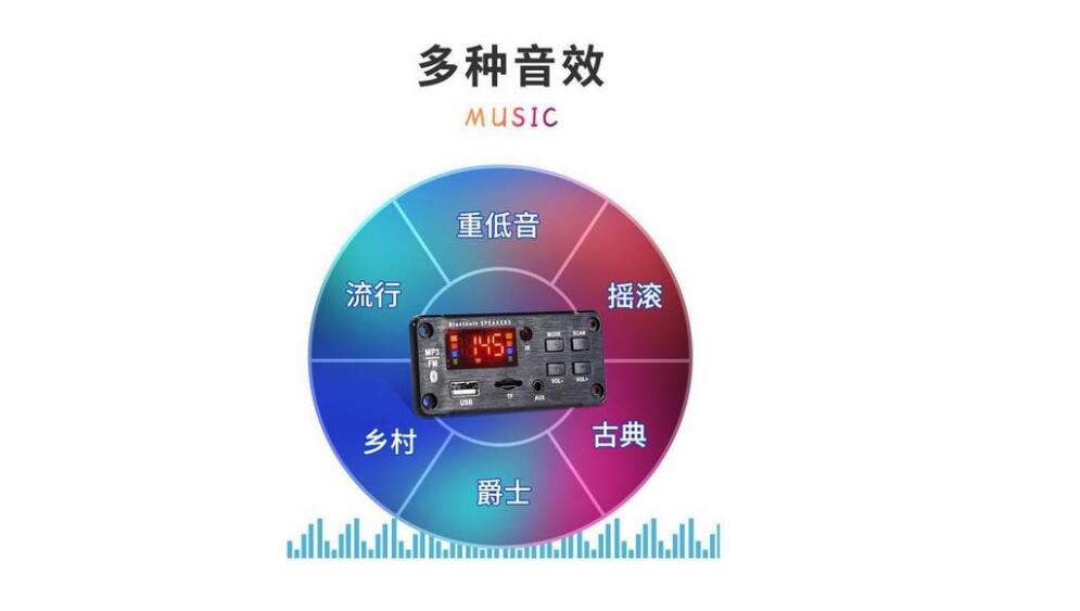 无损音乐wav格式是什么样,无损音乐转换wav音质会好点吗