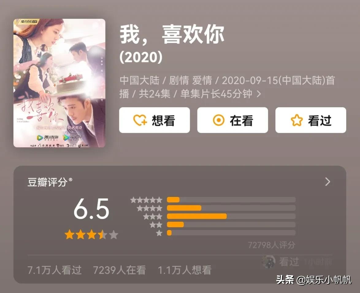 丁禹兮和赵露思吴磊,赵露思杨洋迪丽热巴吴磊合作