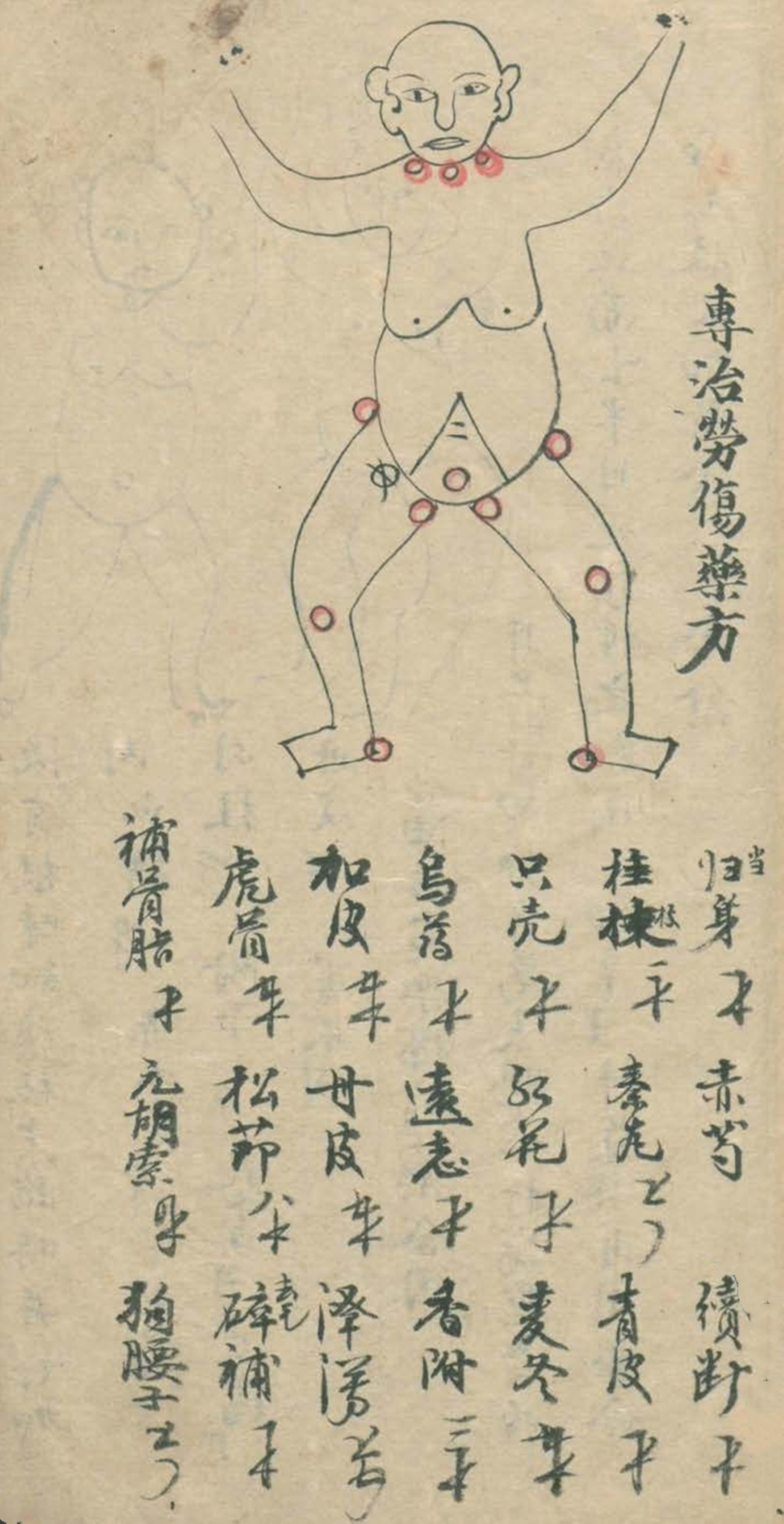 最实用的跌打药方,祖传跌打秘方100首