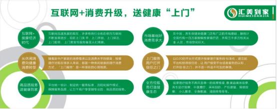 汇美到家加盟费多少,汇美到家