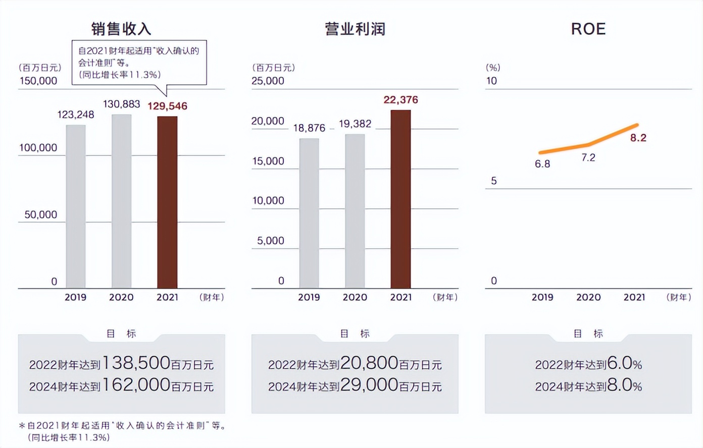 日本津村制药收购中国药企,日本津村集团收购百年中药企业