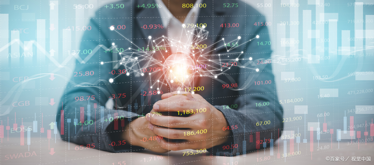 搭建交易系统三大核心要素之一：交易理念