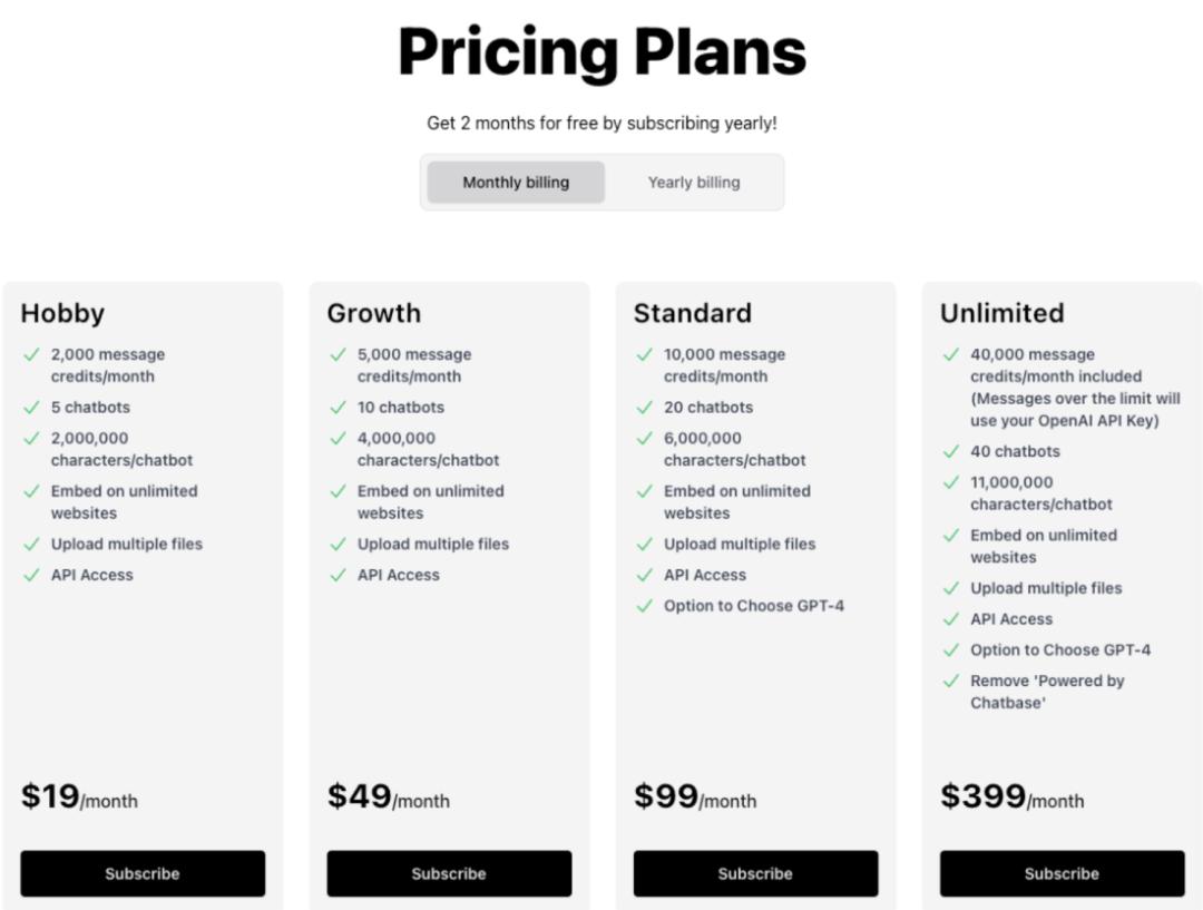 大学生ai赚钱小副业,大学生ai创业项目