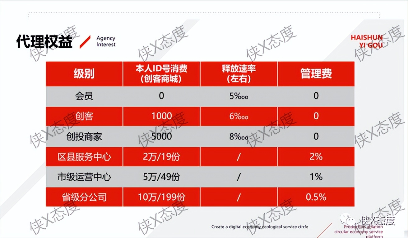海顺易购平台是合法的吗,海顺易购商业模式