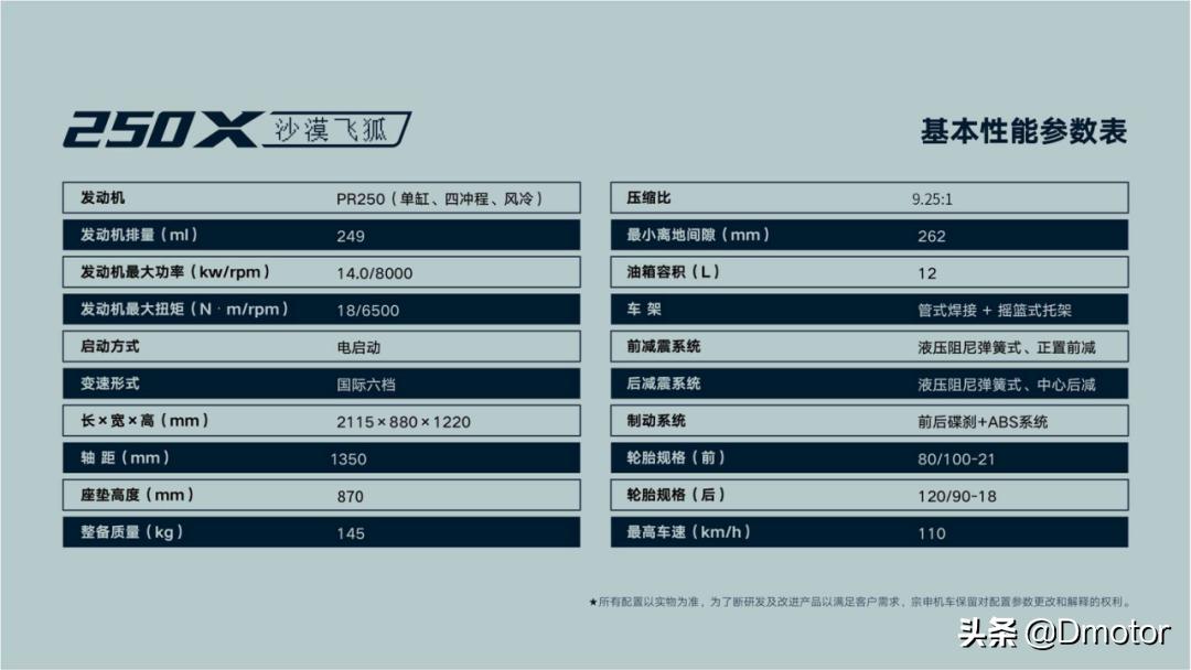 力帆250越野vs宗申沙漠飞狐250x越野,宗申250x越野改街车
