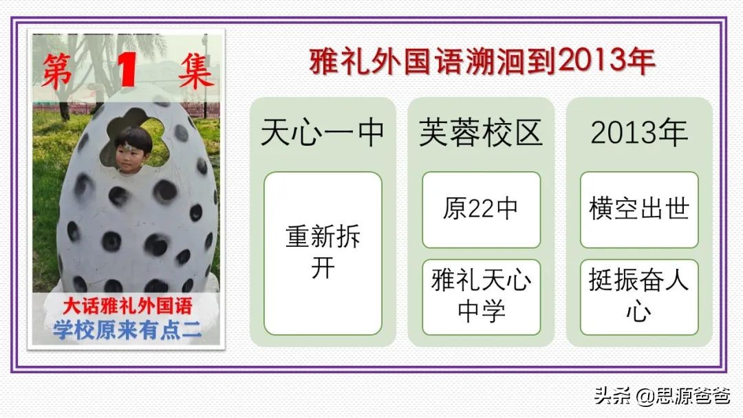 大话雅礼外国语:特色择校输给郡外,南雅指标输给长外,是否择校