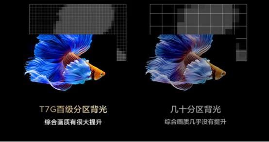 tclt7g55寸电视测评,tcl电视t7h是全局4k吗