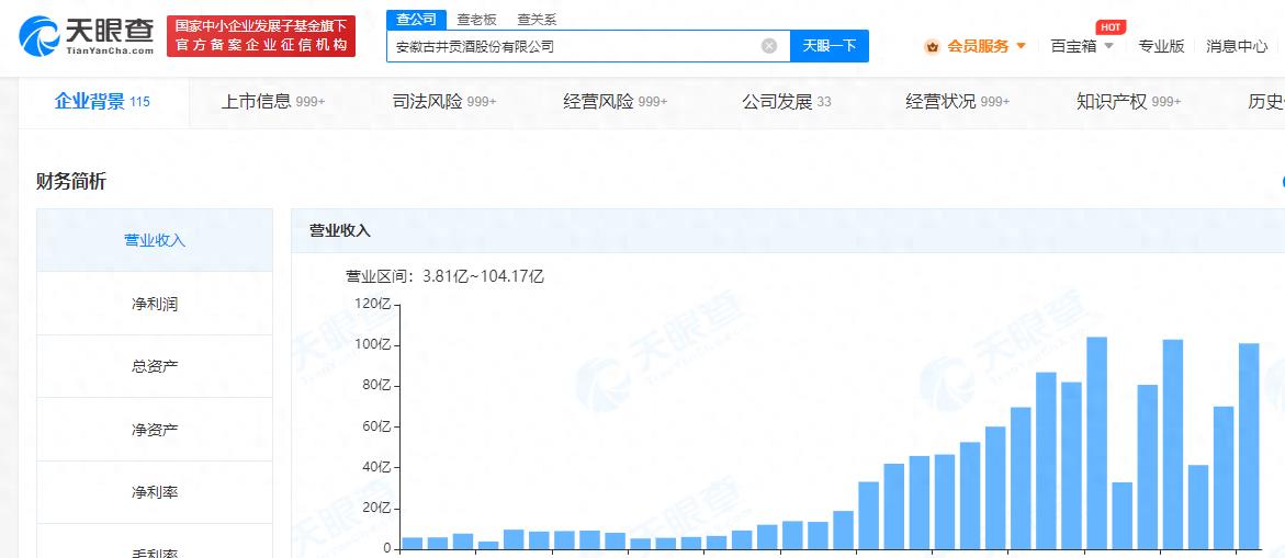 古井贡酒年份原浆属于什么香型,古井贡酒年份原浆幸福版测评