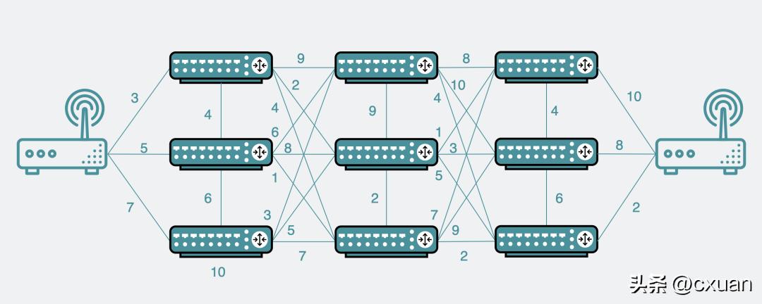 电脑插上网线没有有效的ip配置,电脑插上网线需要设置ip吗
