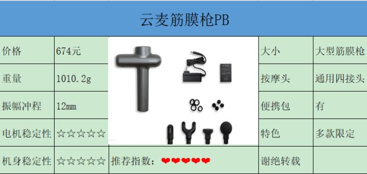 比较实用且专业的筋膜枪,普通筋膜枪与品牌筋膜枪对比