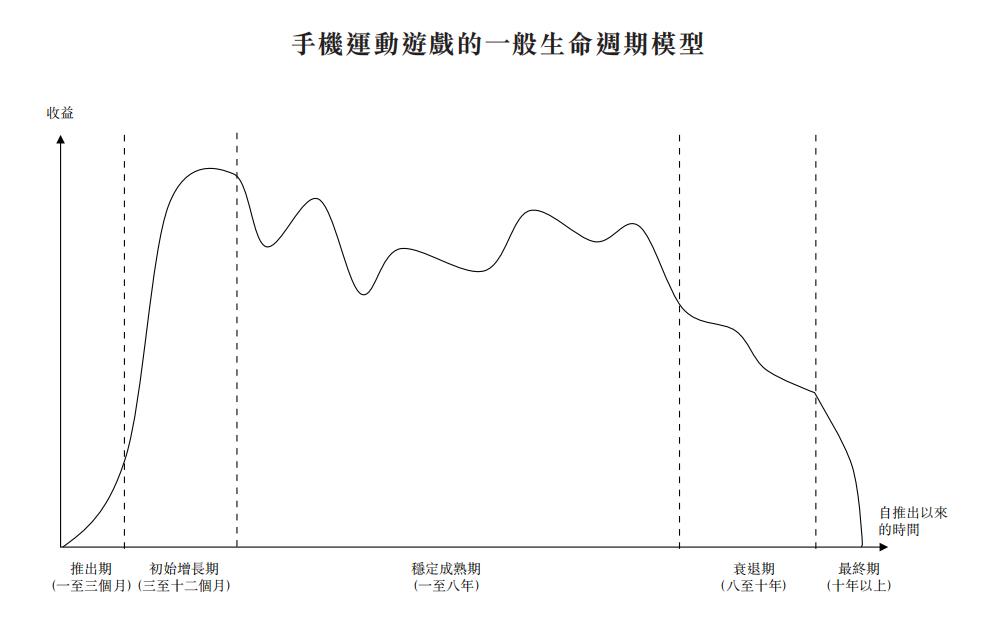 足球大师望尘,望尘足球大师官方下载