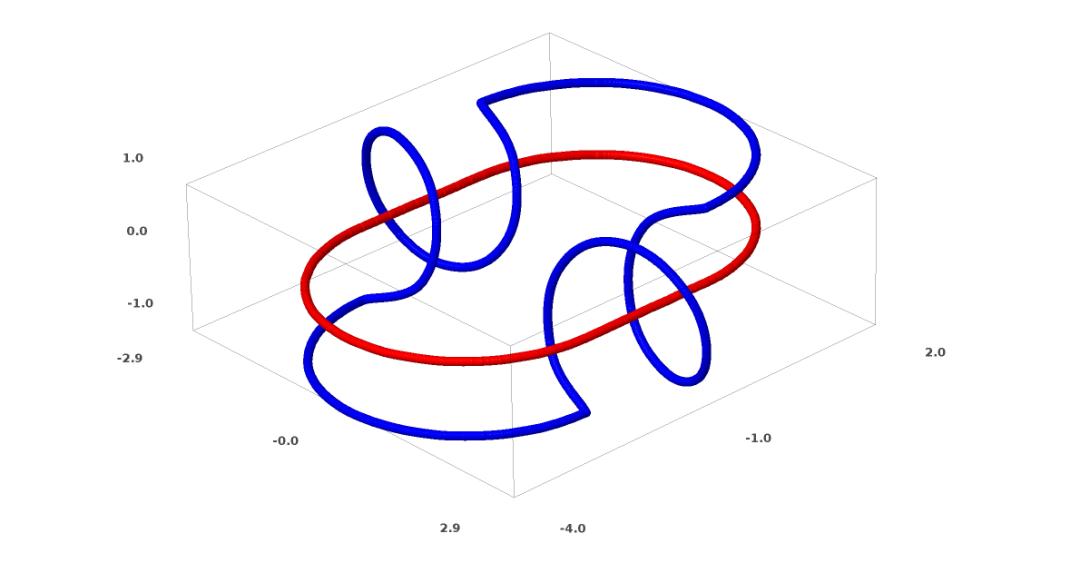 神经网络结构三个隐藏层图解,如何完善神经网络图