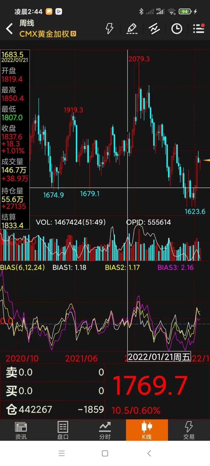 一文读懂美元如何控制世界,美元霸权的文章